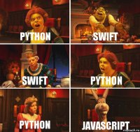 Python Swift Swift Python Python Javascript