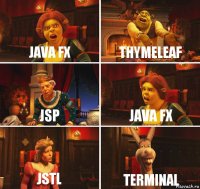 java fx Thymeleaf jsp Java fx jstl terminal