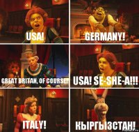 USA! Germany! Great Britan, of course! USA! Se-She-A!!! Italy! Кыргызстан!