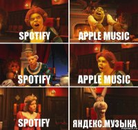 Spotify Apple Music Spotify Apple Music Spotify Яндекс.Музыка