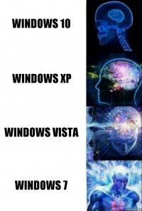 WINDOWS 10 Windows XP Windows VISTA Windows 7