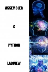 Assembler c python Labview