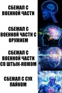 Сбежал с военной части Сбежал с военной части с оружием Сбежал с военной части со штык-ножом Сбежал с сух пайком