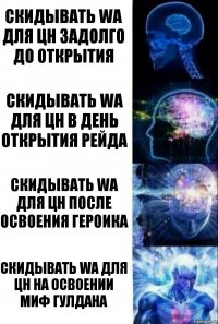 скидывать wa для ЦН задолго до открытия скидывать wa для ЦН в день открытия рейда скидывать wa для ЦН после освоения героика скидывать wa для ЦН НА ОСВОЕНИИ МИФ ГУЛДАНА