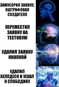 Замусорил заявку, оштрафовал создателя Переместил заявку на тестовую Удалил заявку кнопкой Удалил ХелпДеск и уехал к Слободину