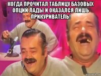когда прочитал таблицу базовых опций лады и оказался лишь прикуриватель! 