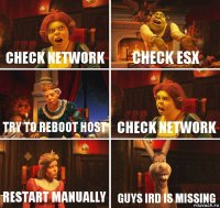 Check network Check ESX try to reboot host Check network restart manually guys IRD is missing