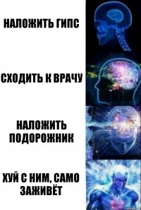 Наложить гипс Сходить к врачу Наложить подорожник Хуй с ним, само заживёт