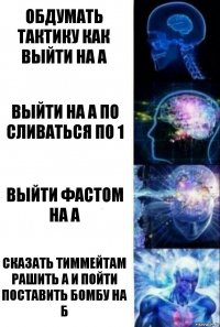 Обдумать тактику как выйти на а Выйти на а по сливаться по 1 Выйти фастом на а Сказать тиммейтам рашить а и пойти поставить бомбу на б