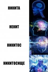 Никита Некит Никитос Никитосище