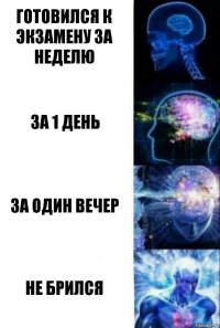 Готовился к экзамену за неделю За 1 день За один вечер Не брился