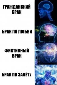 Гражданский брак Брак по любви Фиктивный брак Брак по залёту