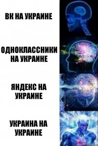 Вк на Украине Одноклассники на Украине Яндекс на Украине Украина на Украине