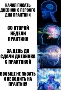 начал писать дневник с первого дня практики со второй недели практики за день до сдачи дневника с практикой вообще не писать и не ходить на практику