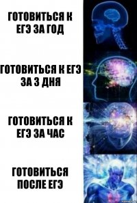 Готовиться к егэ за год Готовиться к егэ за 3 дня Готовиться к егэ за час Готовиться после егэ