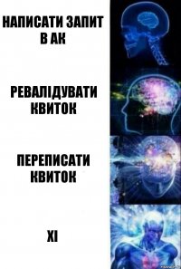 Написати запит в ак Ревалідувати квиток Переписати квиток хі