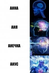 Анна Аня Анечка Анус