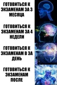 Готовиться к экзаменам за 3 месяца Готовиться к экзаменам за 4 недели готовиться к экзаменам в за день готовиться к экзаменам после