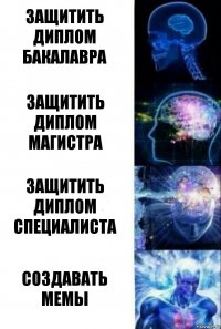 Защитить диплом бакалавра защитить диплом магистра защитить диплом специалиста Создавать мемы