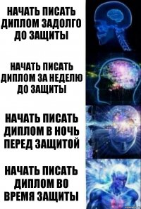 Начать писать диплом задолго до защиты Начать писать диплом за неделю до защиты Начать писать диплом в ночь перед защитой Начать писать диплом во время защиты