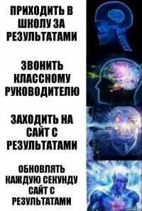 Приходить в школу за результатами Звонить классному руководителю Заходить на сайт с результатами Обновлять каждую секунду сайт с результатами