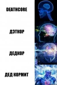 Deathcore Дэткор Дедкор Дед кормит