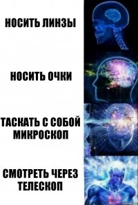 Носить линзы Носить очки Таскать с собой микроскоп Смотреть через телескоп