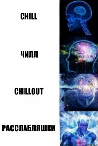 chill чилл chillout расслабляшки