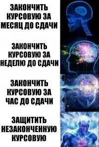 Закончить курсовую за месяц до сдачи Закончить курсовую за неделю до сдачи Закончить курсовую за час до сдачи Защитить незаконченную курсовую