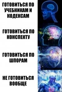 Готовиться по учебникам и кодексам Готовиться по конспекту Готовиться по шпорам Не готовиться вообще