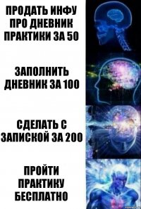 продать инфу про дневник практики за 50 заполнить дневник за 100 сделать с запиской за 200 пройти практику бесплатно