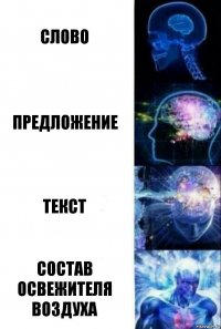 Слово Предложение Текст Состав освежителя воздуха