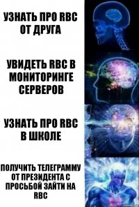 Узнать про RBC от друга Увидеть RBC в мониторинге серверов Узнать про RBC в школе Получить телеграмму от президента с просьбой зайти на RBC