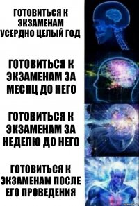 Готовиться к экзаменам усердно целый год Готовиться к экзаменам за месяц до него готовиться к экзаменам за неделю до него готовиться к экзаменам после его проведения