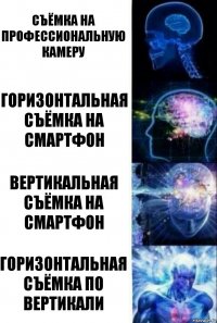 Съёмка на профессиональную камеру Горизонтальная съёмка на смартфон Вертикальная съёмка на смартфон Горизонтальная съёмка по вертикали