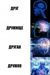 ДРУГ ДРУЖИЩЕ Друган Дружко