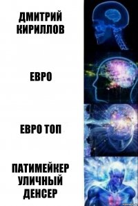 Дмитрий Кириллов ЕВРо ЕВРО топ патимейкер уличный денсер