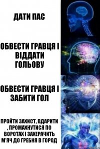 Дати пас Обвести гравця і віддати гольову Обвести гравця і забити гол Пройти захист, вдарити , промахнутися по воротах і захерачить м'яч до гребня в город