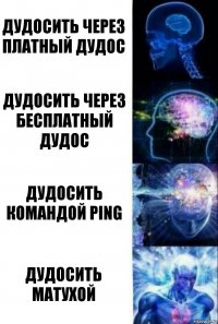 Дудосить через платный дудос Дудосить через бесплатный дудос Дудосить командой ping Дудосить матухой