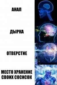 Анал Дырка Отверстие Место хранение своих сосисок