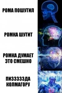 Рома пошутил Ромка шутит Ромка думает Это смешно ПИЗЗЗЗЗДА КОЛМАГОРУ