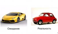 Создать мем Машина в подарок