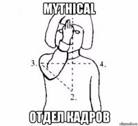 mythical отдел кадров