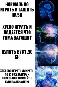 нормально играть и тащить на 5к хуево играть и надеется что тима затащит купить буст до 6к хреново играть умирать по 15 раз за игру и писать что тиммейты купила аккаунты