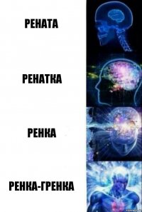 Рената Ренатка Ренка Ренка-гренка