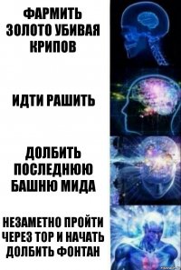 Фармить золото убивая крипов Идти рашить Долбить последнюю башню мида Незаметно пройти через top и начать долбить фонтан