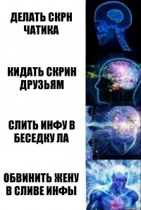 делать скрн чатика кидать скрин друзьям Слить инфу в беседку ЛА Обвинить жену в сливе инфы