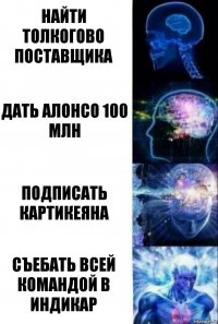 Найти толкогово поставщика Дать Алонсо 100 млн Подписать Картикеяна Съебать всей командой в Индикар