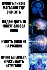 КУПИТЬ ПИВО В МАГАЗИНЕ ГДЕ ОНО ЕСТЬ ПОДОЖДАТЬ 15 МИНУТ ЗАВОЗА ПИВА КУПИТЬ ПИВО НЕ НА РОЗЛИВ КУПИТ БЛЕЙЗЕРА И РАЗЪЕБАТЬ ХАТУ ГОШЕ