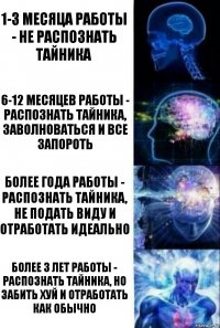 1-3 месяца работы - Не распознать тайника 6-12 месяцев работы - распознать тайника, заволноваться и все запороть более года работы - распознать тайника, не подать виду и отработать идеально более 3 лет работы - распознать тайника, но забить хуй и отработать как обычно